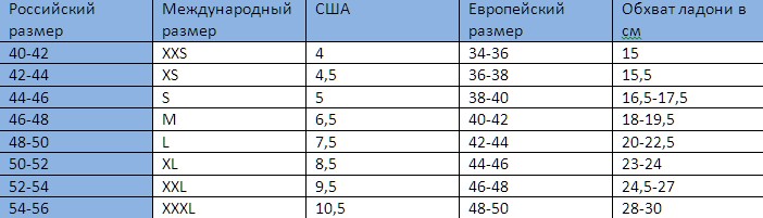 Мужская одежда