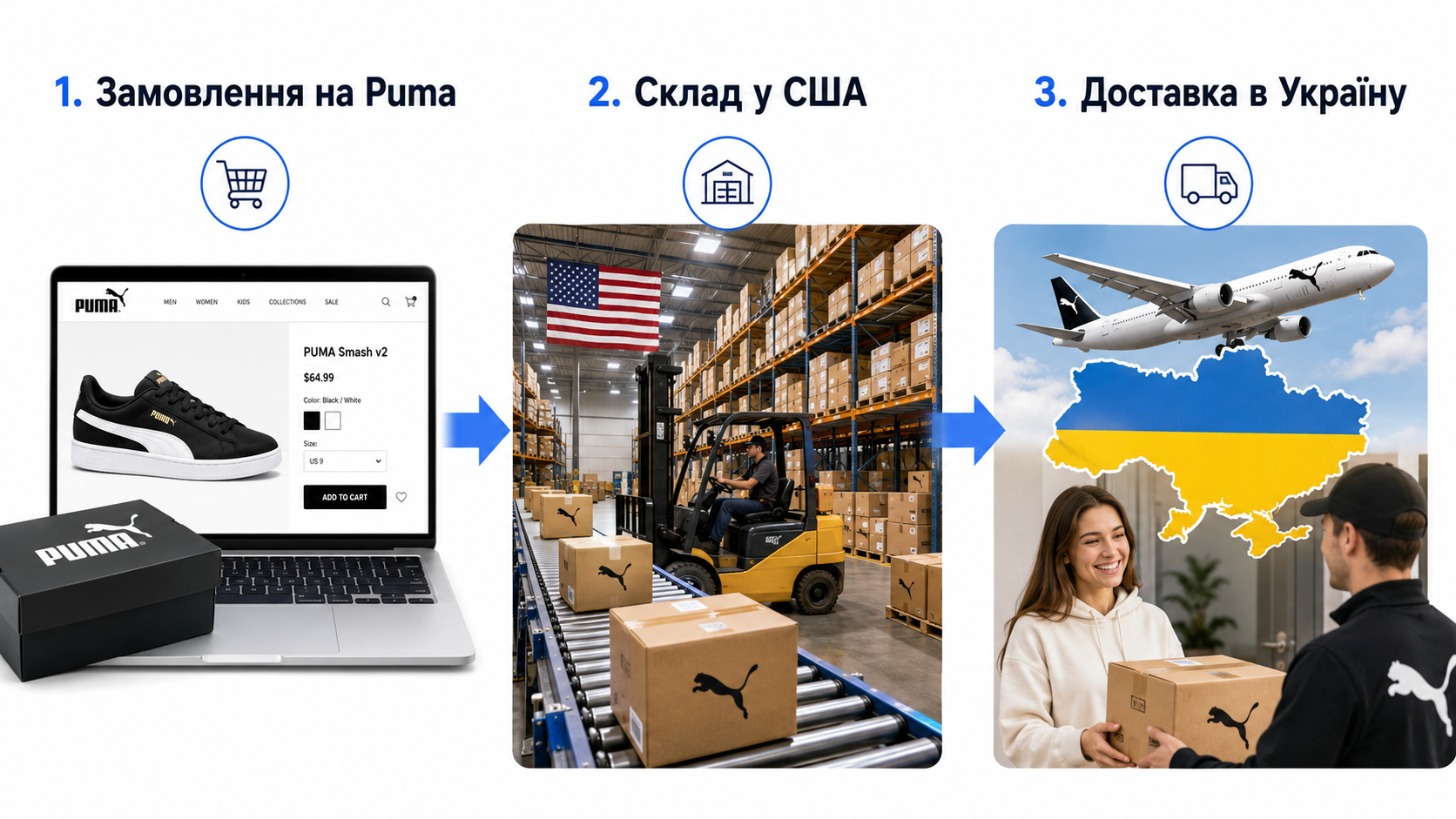 доставка Puma в Украину