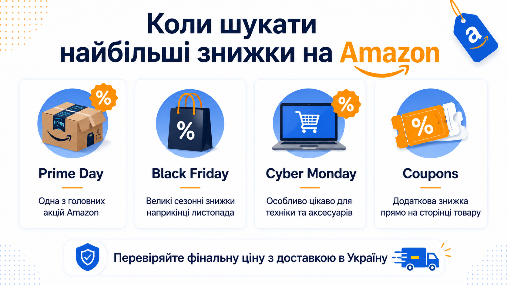 Коли шукати найбільші знижки на Amazon: Prime Day, Black Friday, Cyber Monday та Coupons